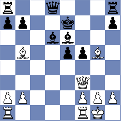 Iljin - Acarbay (chess.com INT, 2025)
