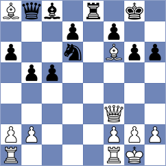 Sengupta - Faizulaev (Tashkent UZB, 2024)