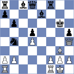 Mlynek - Arencibia Monduy (Chess.com INT, 2021)