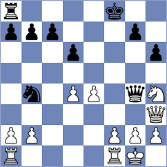 Carrasquer Munoz - Gomez Anadon (San Jose, 1997)