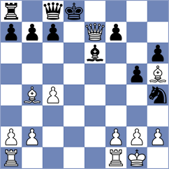 Wittur - Dinc (Langenhagen, 2005)