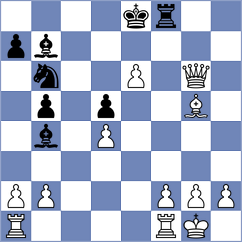 Quirke - Bashirli (chess.com INT, 2022)