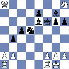 Cramling Bellon - Duarte (chess.com INT, 2024)