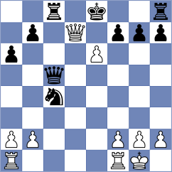 Poddubnyi - Zubarev (chess.com INT, 2024)