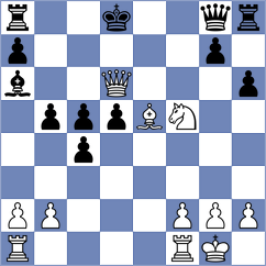 Garcia Gonzalez - Mendez (Asturias, 1995)