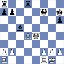 Celik - Ilkhomi (chess.com INT, 2025)