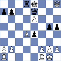 Tripodi - Maklakova (chess.com INT, 2025)