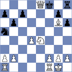 Qaedzadegan - Bineshpajouh (Chess.com INT, 2021)