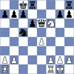 Sanchez - Orujov (chess.com INT, 2023)
