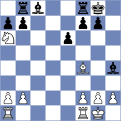 Dilip - Mishra (India, 1999)