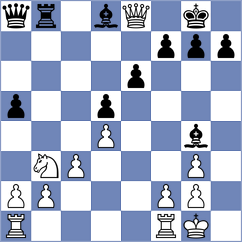 Sharvaanica A S - Daurimbetov (chess.com INT, 2024)