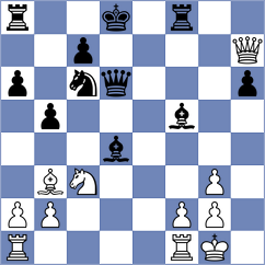 Petukhov - Panesar (chess.com INT, 2023)