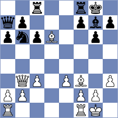 Jankov - Milosavljevic (Paracin, 2015)