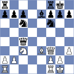 Mammadov - Clawitter (chess.com INT, 2024)