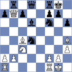 Shariyazdanov - Williams (Astana KAZ, 2024)