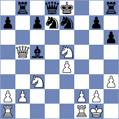 Iljin - Mindlin (chess.com INT, 2023)