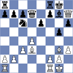 Wanjiru - Raya (Chess.com INT, 2021)