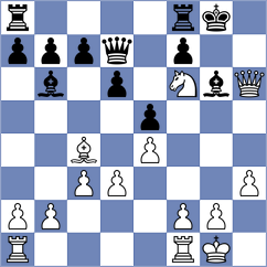 Van Blokland - Van Loon (Schagen, 2003)