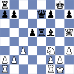 Joshi - Saim (chess.com INT, 2023)