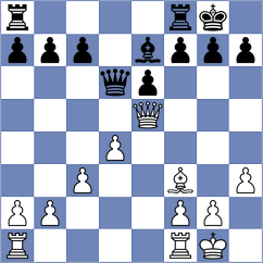Jenni - Golubev (Scuol, 2001)