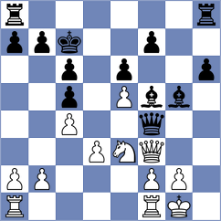 Praggnanandhaa - Baklan (Chess.com INT, 2020)