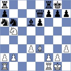 Rizo Berruz - Vallejo Chavez (Chess.com INT, 2020)