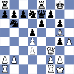 Dubreuil - Fishchuk (chess.com INT, 2024)