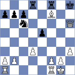 Gheisari - Kazemzadeh (Chess.com INT, 2021)