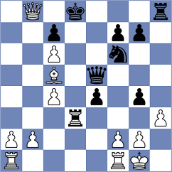 Aliaga Fernandez - Capp (chess.com INT, 2022)