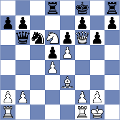 Manukian - Toncheva (Chess.com INT, 2020)