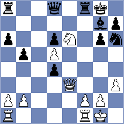 Lima - Avila Fraire (chess.com INT, 2024)
