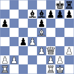 Juma Moreno - Ramirez (Chess.com INT, 2020)
