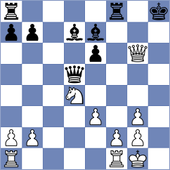 Alizada - Bansal (Lichess.org INT, 2020)