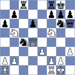 Aslan - Kay (Playchess.com INT, 2008)