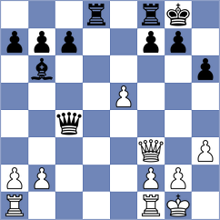 Lauridsen - Estrada Nieto (chess.com INT, 2021)