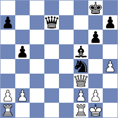 Korchynskyi - Taboas Rodriguez (chess.com INT, 2025)