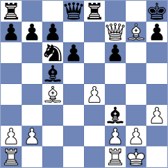 Arora - Moldovan (Chess.com INT, 2020)