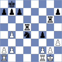 Wiewiora - Tristan (chess.com INT, 2022)