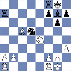 Finek - Weishaeutel (chess.com INT, 2024)