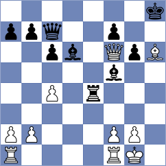 Mata Gonzalez - Schmider (chess.com INT, 2025)