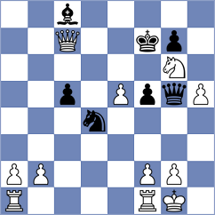 Ibrahimli - Chan Yi Ren (chess.com INT, 2024)