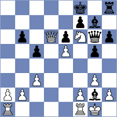 Sohal - George (chess.com INT, 2025)