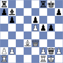Bakhtiari - Salarian (Chess.com INT, 2021)