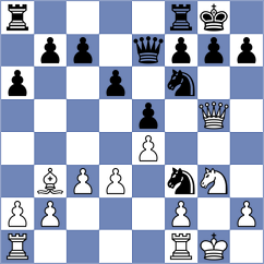 Unbehend - Lutter (Playchess.com INT, 2020)