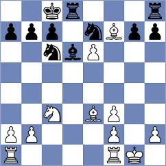 Vetokhin - Meng (Al Ain UAE, 2025)