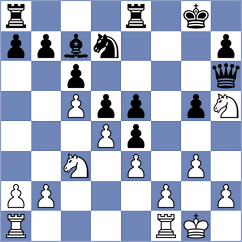 Ruiz Lopez - Muruchi Machaca (Lichess.org INT, 2020)