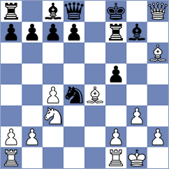 Lakner - Viswanath (Perth, 2004)