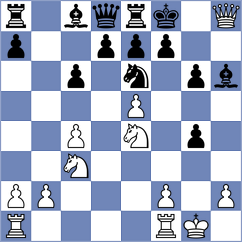 Bilochenko - Moinzai (chess.com INT, 2025)