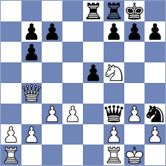 Dehghani - Ghasemi (Chess.com INT, 2021)