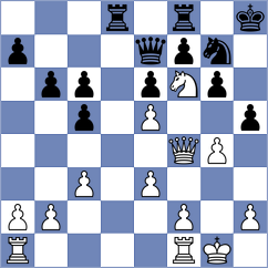 Gubajdullin - Darmanin (chess.com INT, 2023)